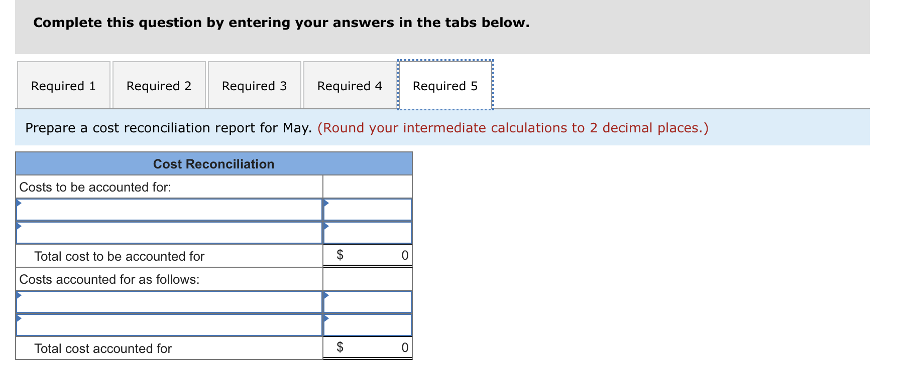 during May Pounds completed and transferred out Pounds in process, May 31;