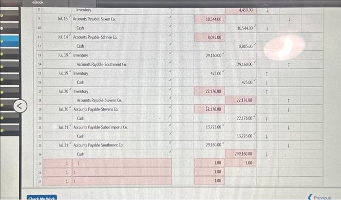 the curtent year July 1 Purchased merchandise from Sabol Imports Co, $13,725,