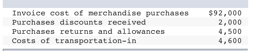 Valley Companys adjusted trial balance on August 31, 2017, its fiscal year-end,
