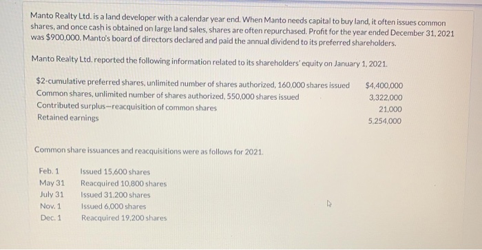 Manto Realty Ltd. is a land developer with a calendar year