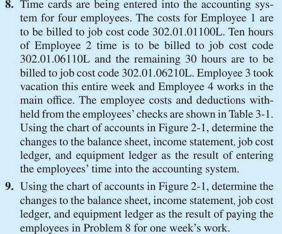  Only looking for help with question number 9 8. Time cards