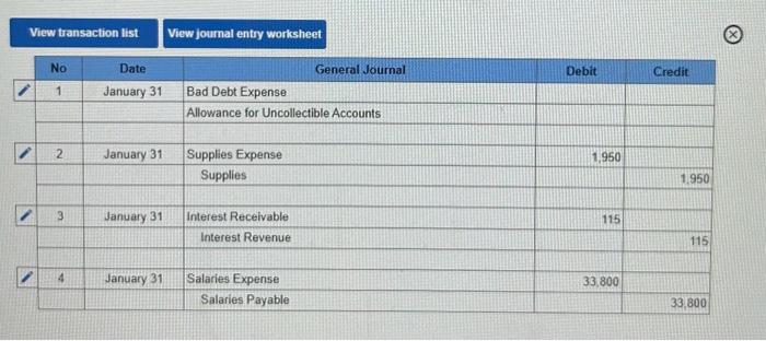 following information applies to the questions displayed below] On January 1, 2024,