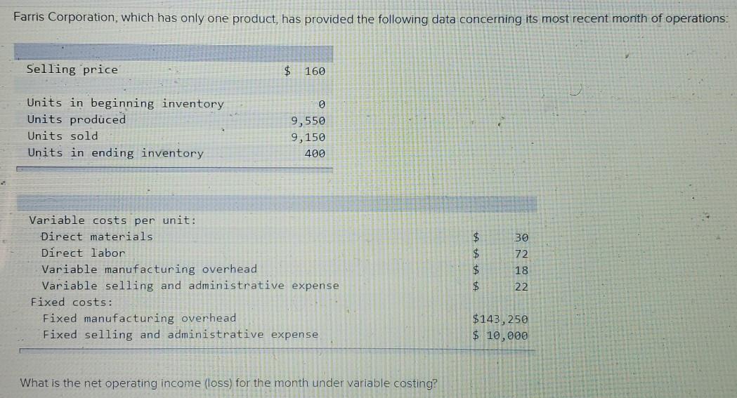  please answer the question completely using multiple choice. Farris Corporation, which