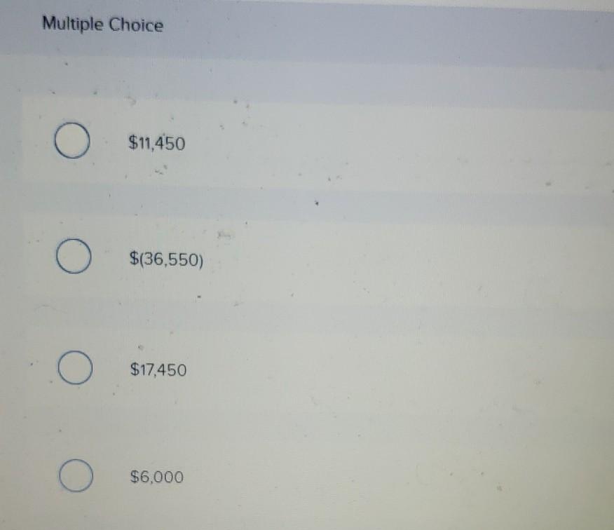 has only one product, has provided the following data concerning its most