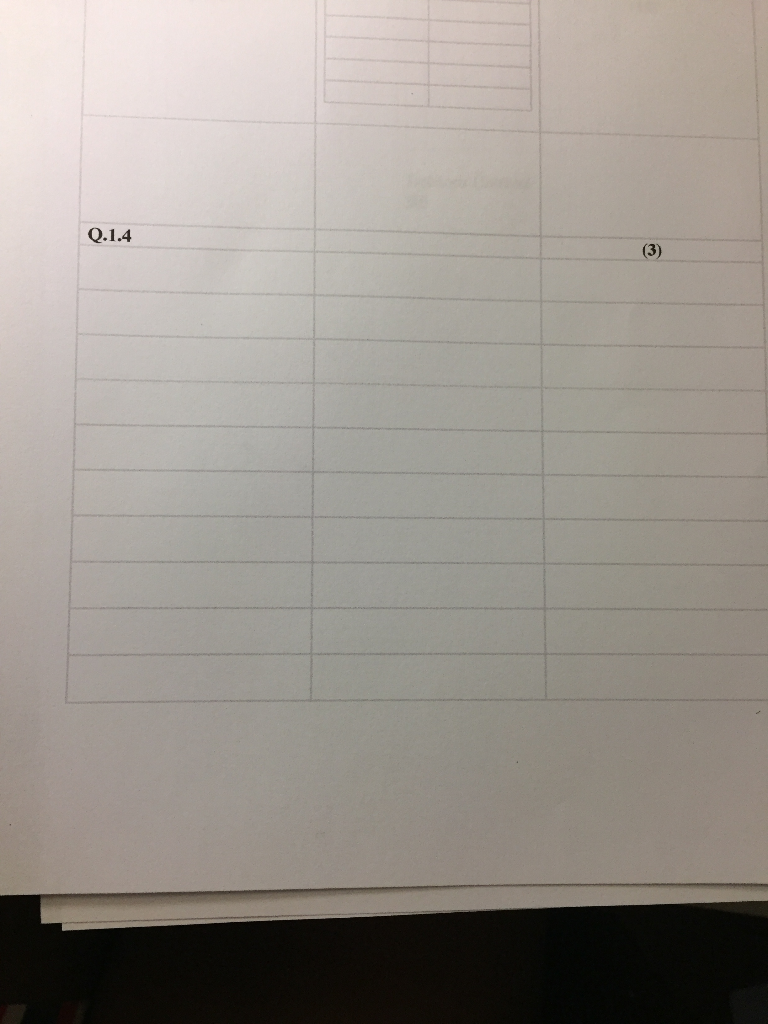 debits. In your own words, explain the difference between a debit order