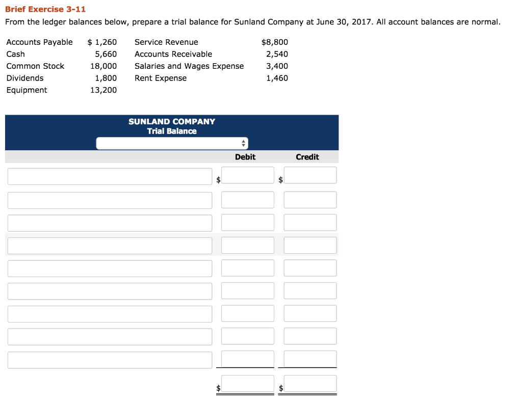 Brief Exercise 3-11 From the ledger balances below, prepare a trial