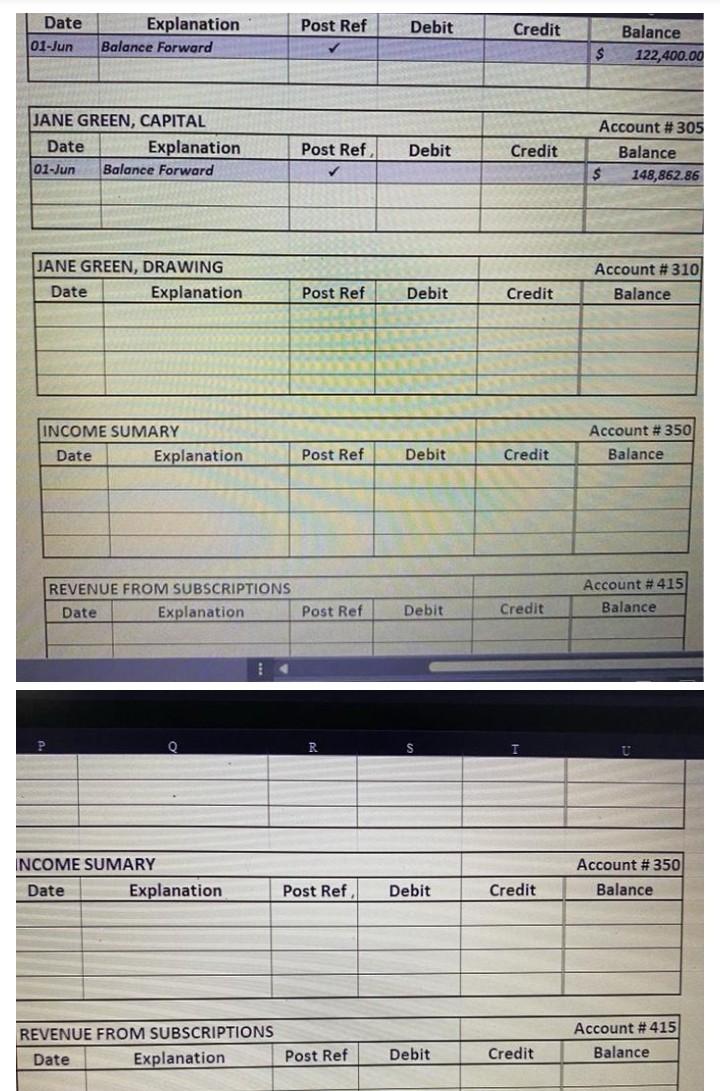 20XX for The Right Approach, an advertising company that sells subscriptions and