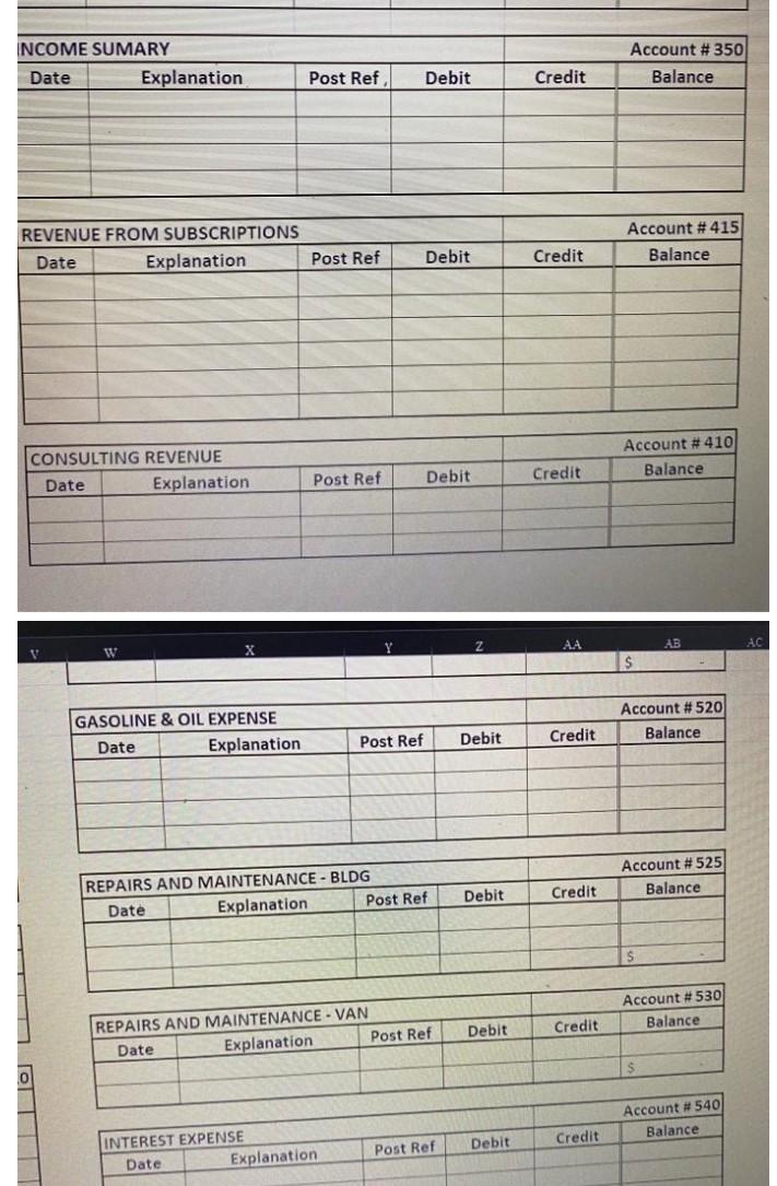 provides consulting for advertising ideas and slogans. The business is in its