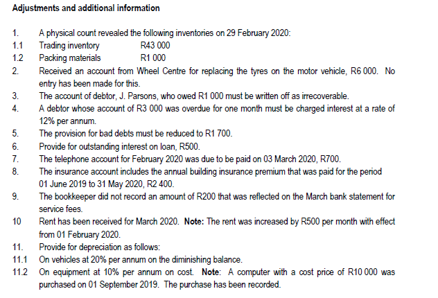 any) R Sales Cost of sales Gross profit Other operating income Gross