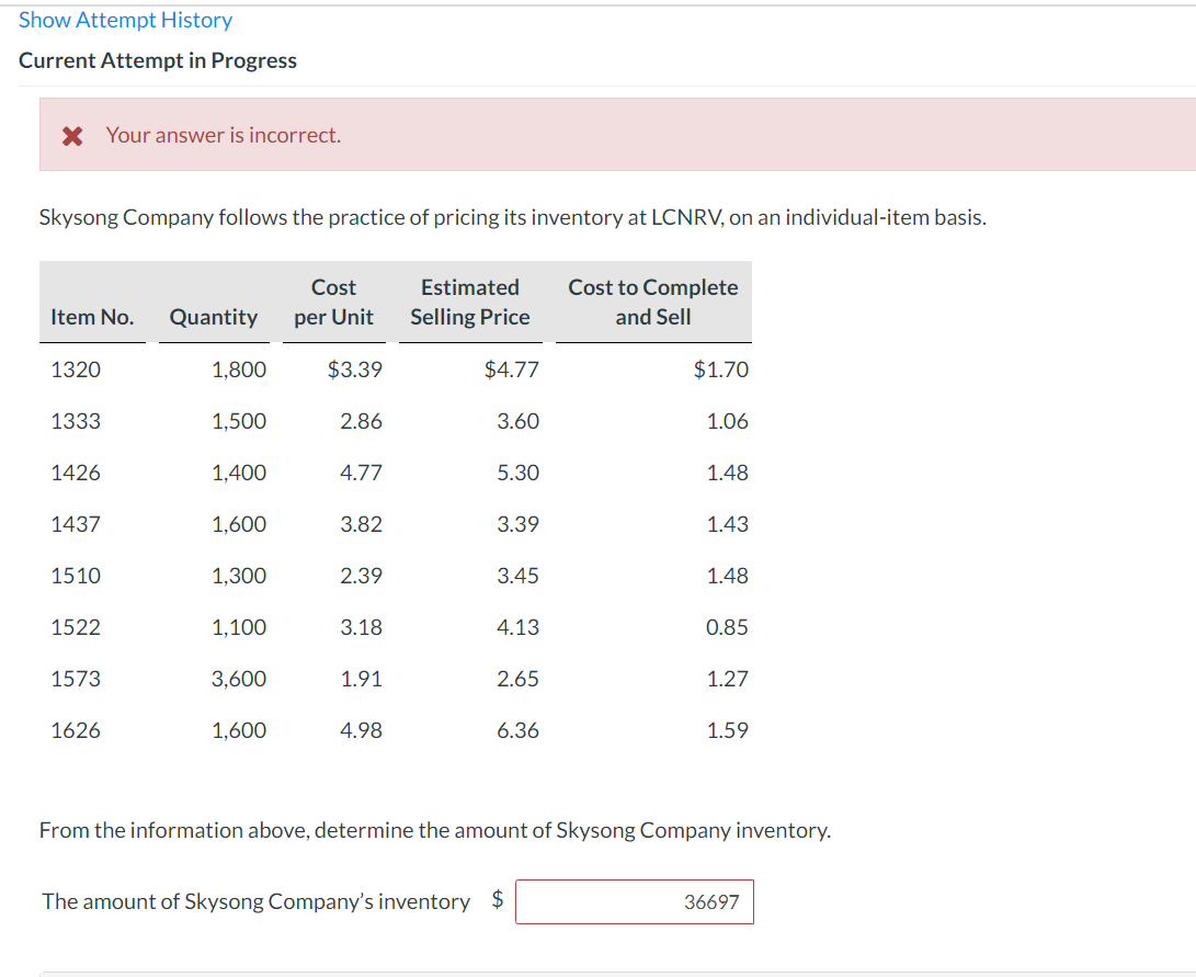 Show Attempt History Current Attempt in Progress X Your answer is