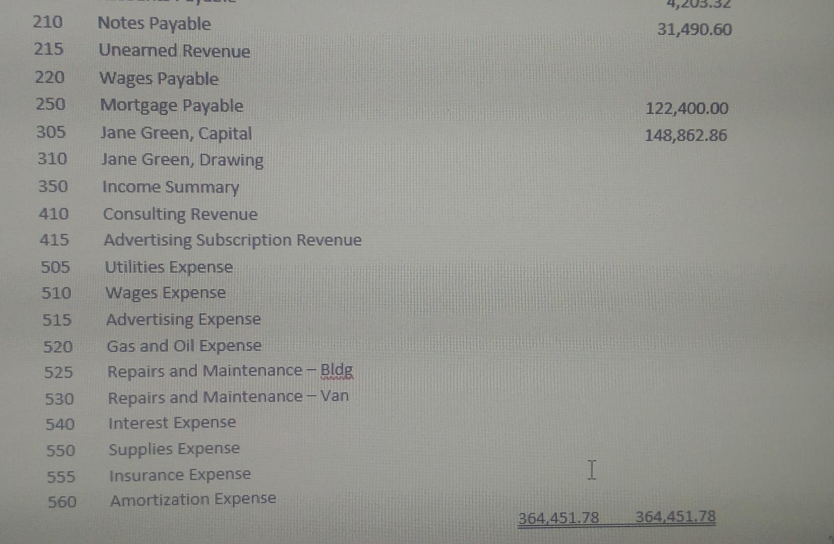 are not responding instead just that needs clarification. Tell me where you