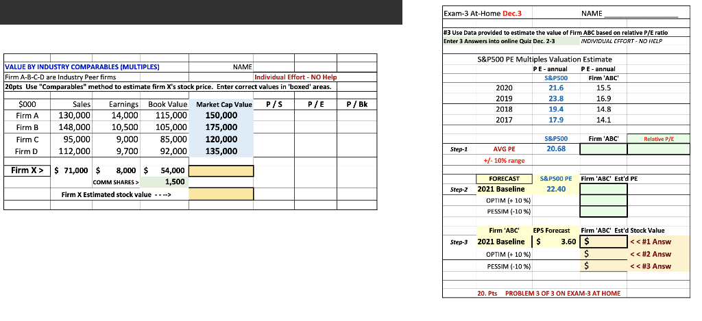 Yr. Compute Z-scores for 2 yrs X-1 Working Capital / Total Assets