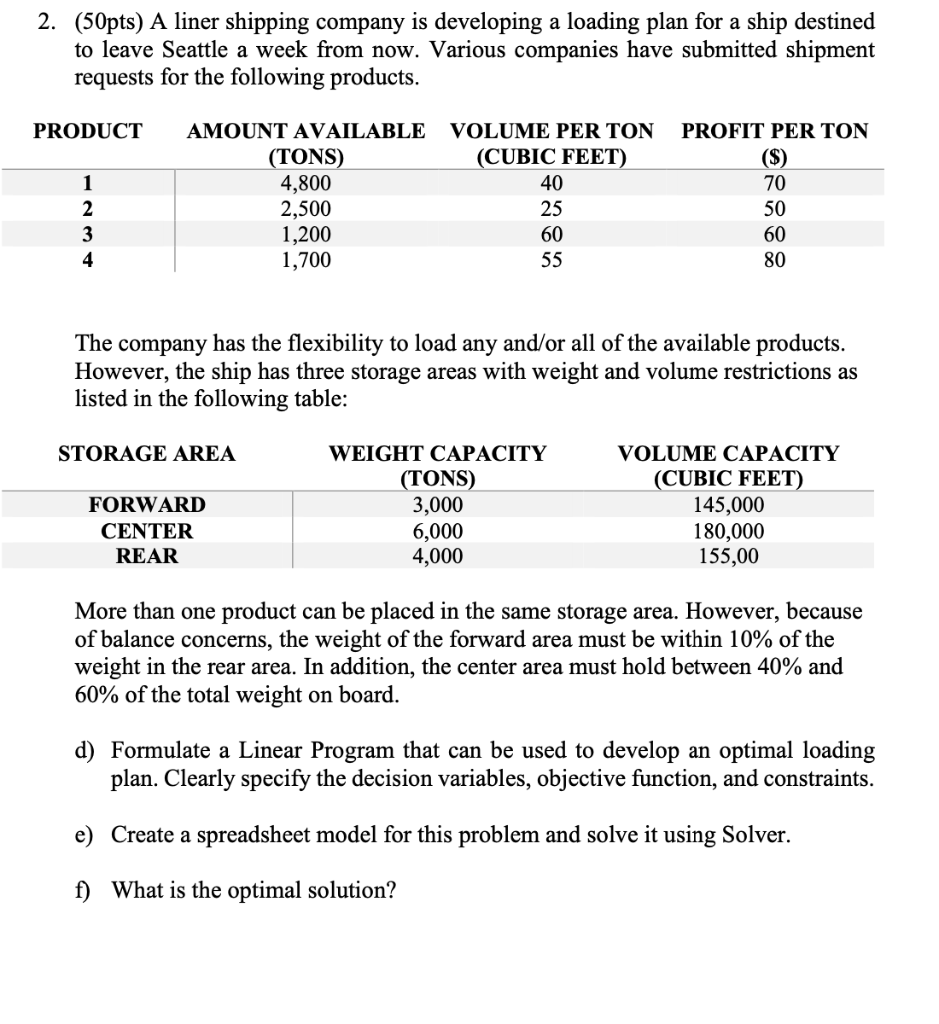  2. (50pts) A liner shipping company is developing a loading plan