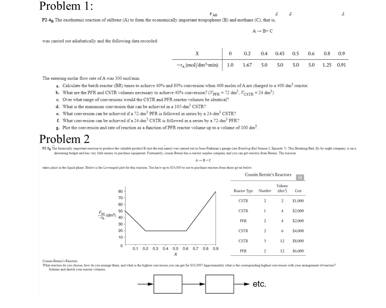  Problem 1: rA0 L P2-4BB The exothermic reaction of stilbene (A)