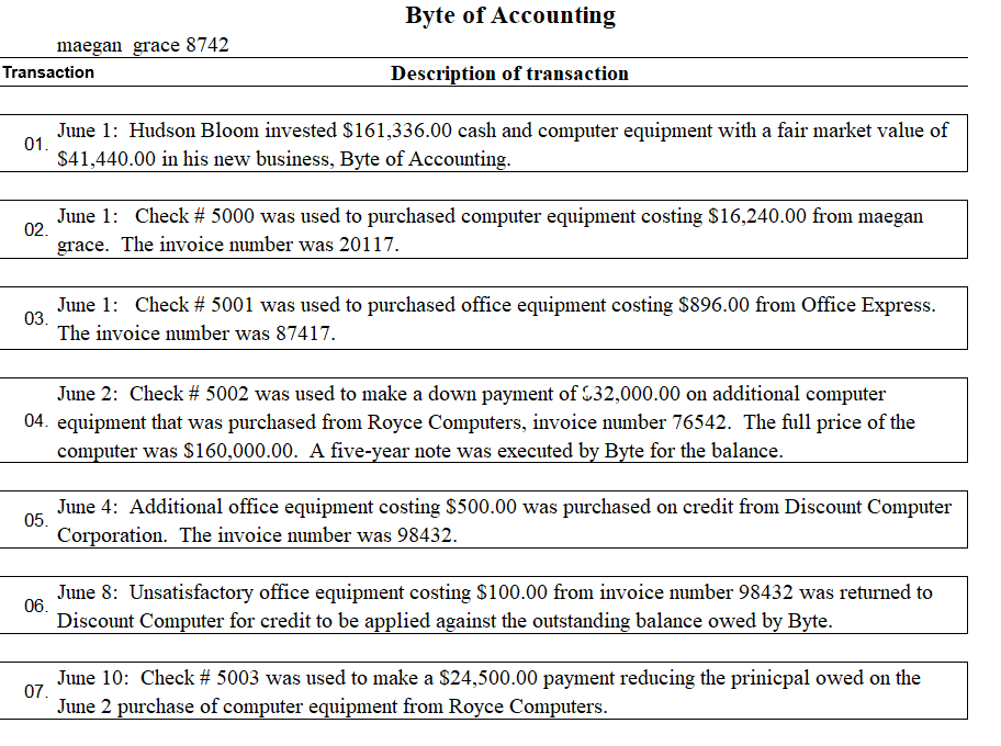 help me solve this question, the number's I put in my computer