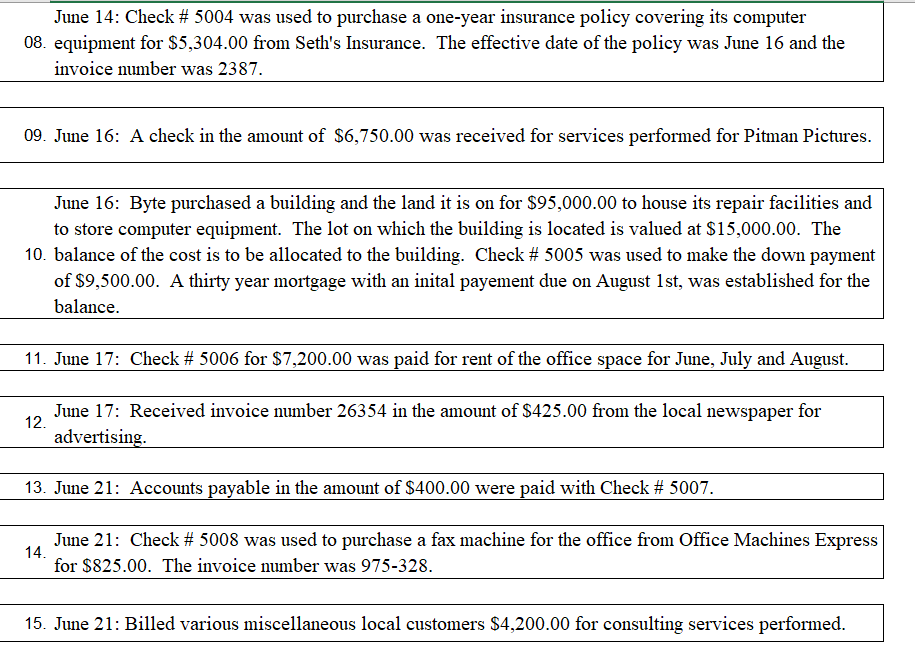 is saying is wrong plz help !!!!!! Byte of Accounting maegan grace