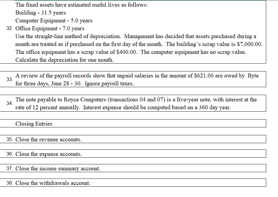 his new business, Byte of Accounting Check # 5000 was used to