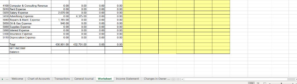 invoice number was 20117 June 1: Check# 5001 was used to purchased