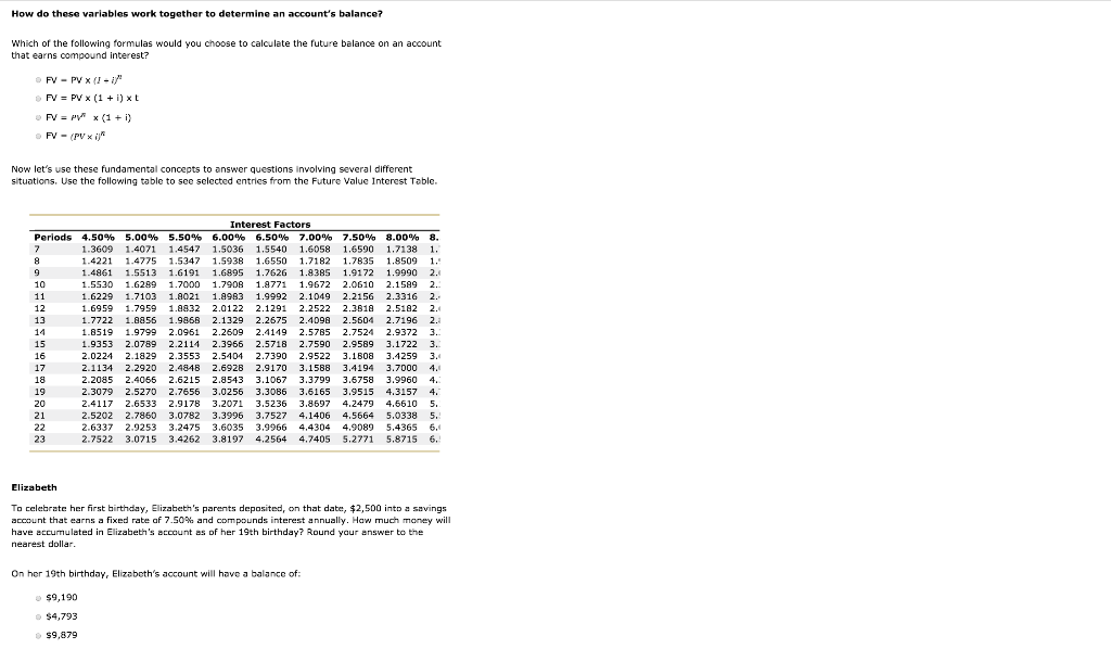  How do these variables work together to determine an account's balance?