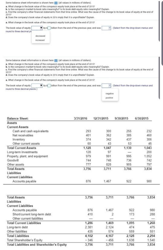  Some balance sheet information is shown here (all values in millions