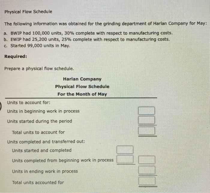 please help, I can't seem to solve this problem! Physical Flow Schedule
