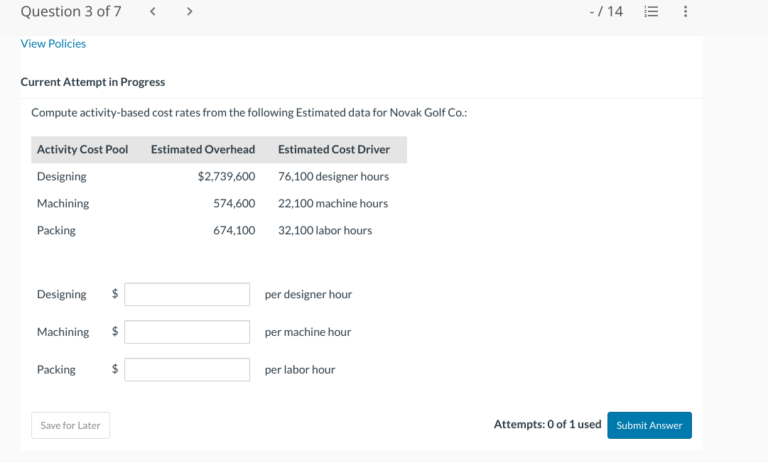 Current Attempt in Progress Compute activity-based cost rates from the following