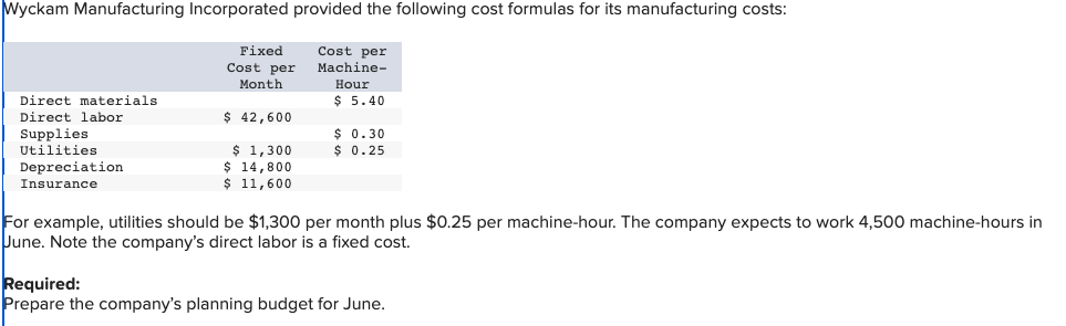 For example, utilities should be $1,300 per month plus $0.25 per
