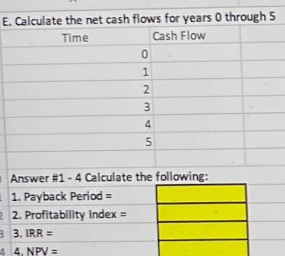 manufacturer of various specialty electronic items. Derek Rigsby, a recent MBA graduate,