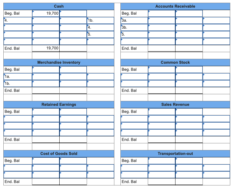 information Exercise 4-16A Effect of sales returns and allowances and freight costs