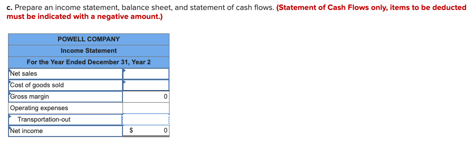 (The following information applies to the questions displayed below. Powell Company began