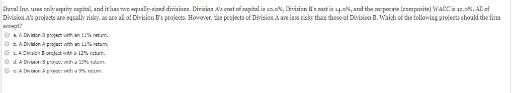 Duval Inc. uses only equity capital, and it has two equally-sized
