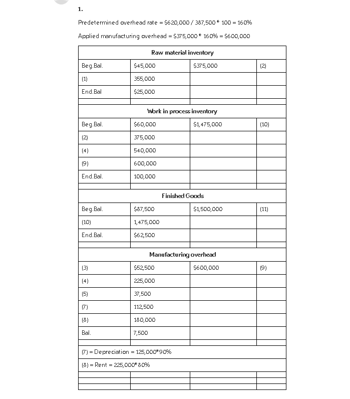 STATEMENT - THANKS Assignment-Job Order Costing Northwest Company uses a job-order costing