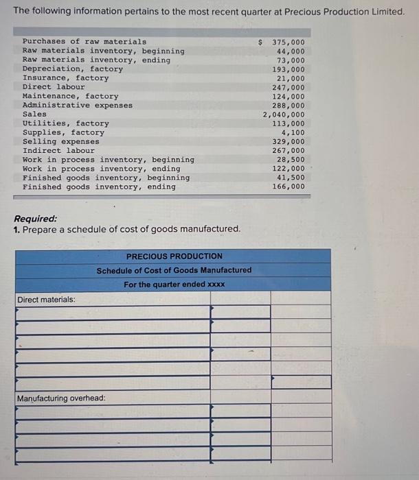 please answer this as soon as possible. (urgent) 2. Prepare an income