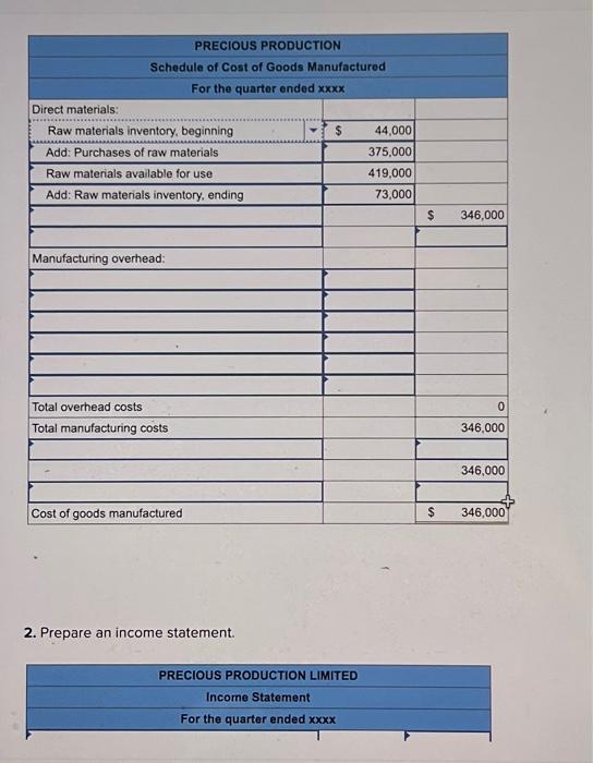 statement. 3. Assume that the company produced the equivalent of 20,000 units
