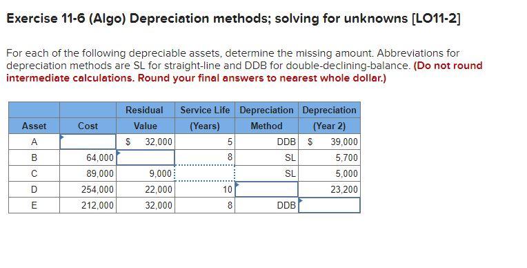  Exercise 11-6 (Algo) Depreciation methods; solving for unknowns [LO11-2] For each