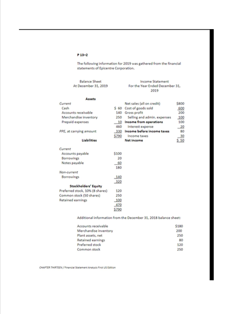 1. Compute the following ratios for 2019: a. Current ratio b. Acid-test