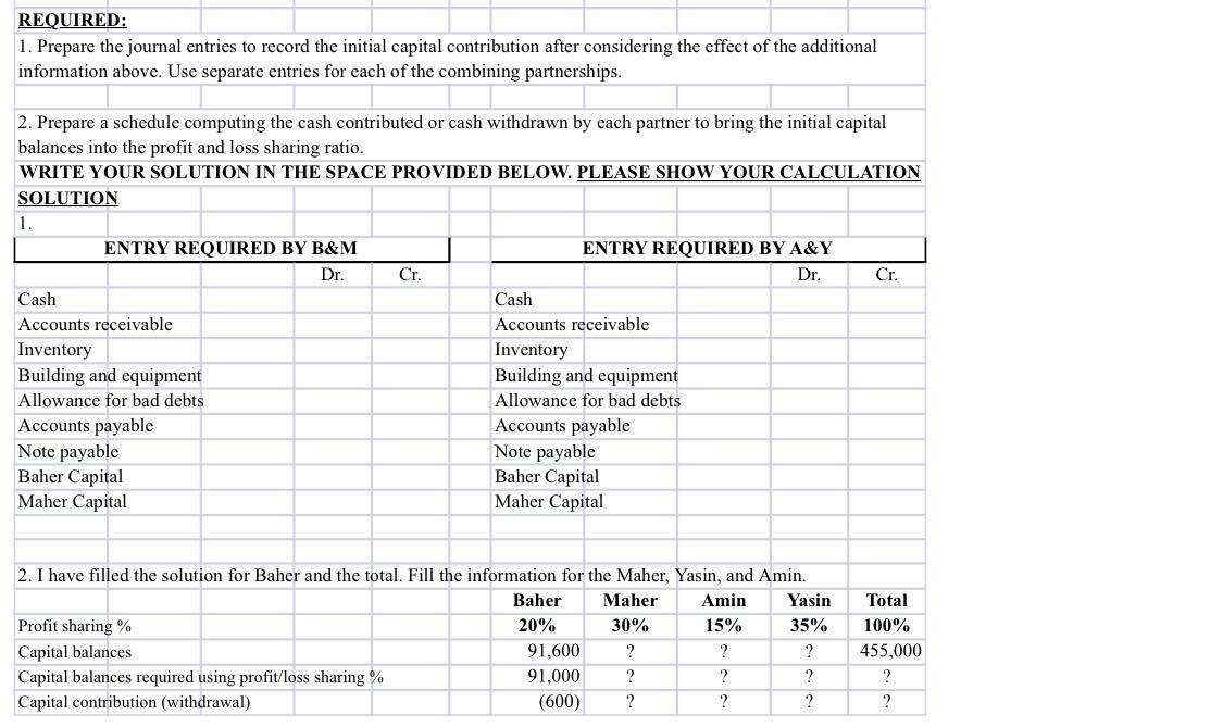 thumbs up directly Thank's Abdul-Rahim Taysir Exercise on Partnership Formation The post