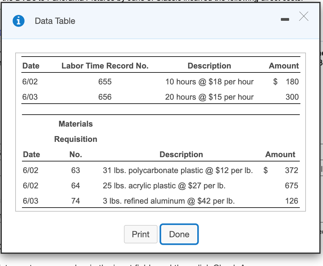 manufactures DVDs for computer software and entertainment companies. Classic uses job order
