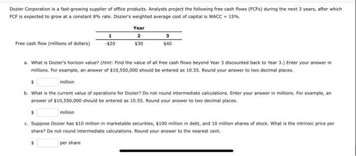Valuation Brook Corporation's free cash flow for the current year ( FCF0)
