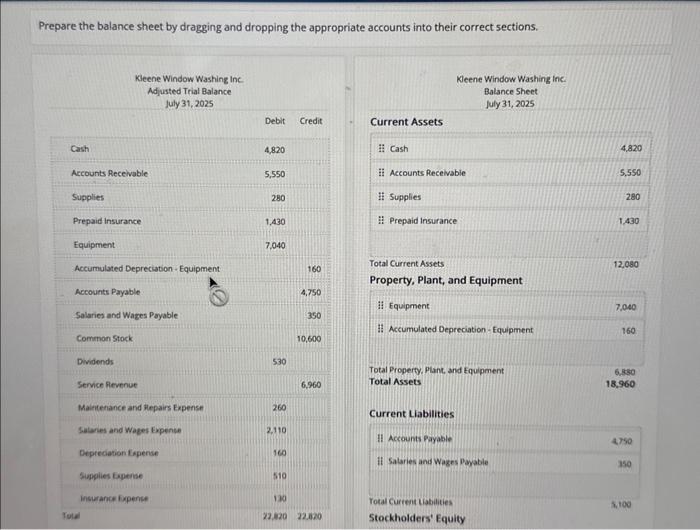  Prepare the balance sheet by dragging and dropping the appropriate accounts