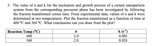  please answer it quickly and accurately. Don't copy it from what