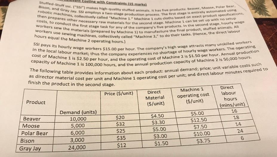  hours equal the Machine 2 operating hours.) Costing with Constraints (15