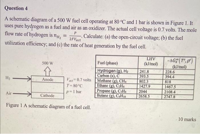 could u plz provide we handwritten solution not typed could u plz