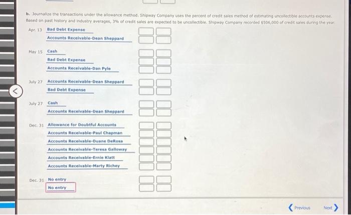 Methods The following selected transactions were taken from the records of Shipway