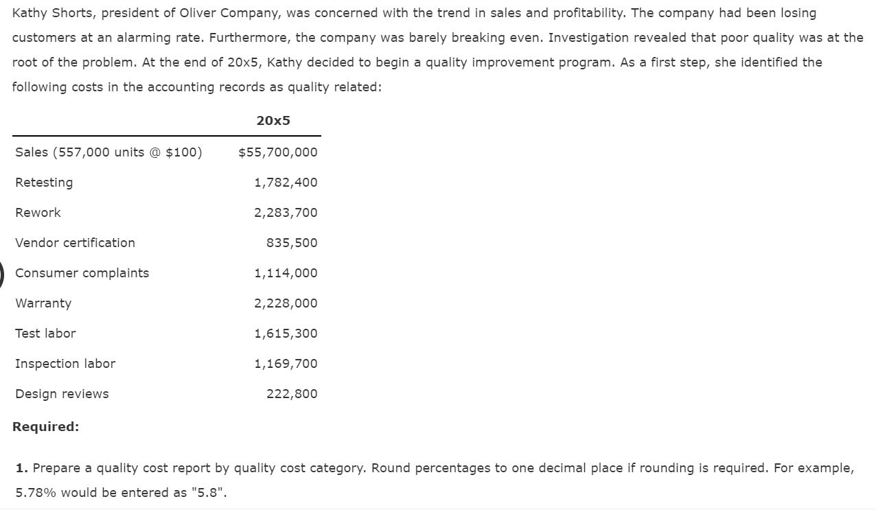 I dont understand the table, however viewing the text and what a
