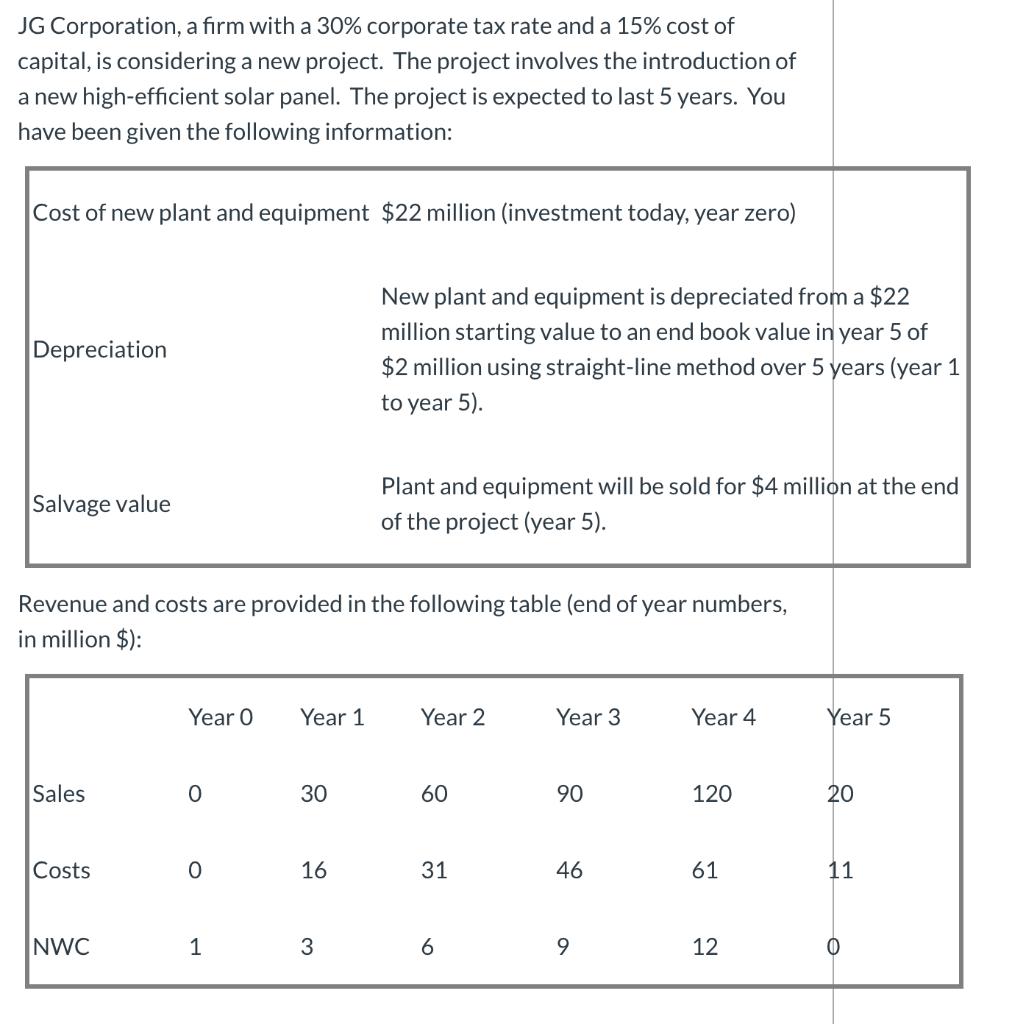  This is the same question just couldn't fit it in one