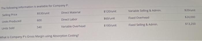  $120/unit Variable Selling & Admin 520/unit The following information is available