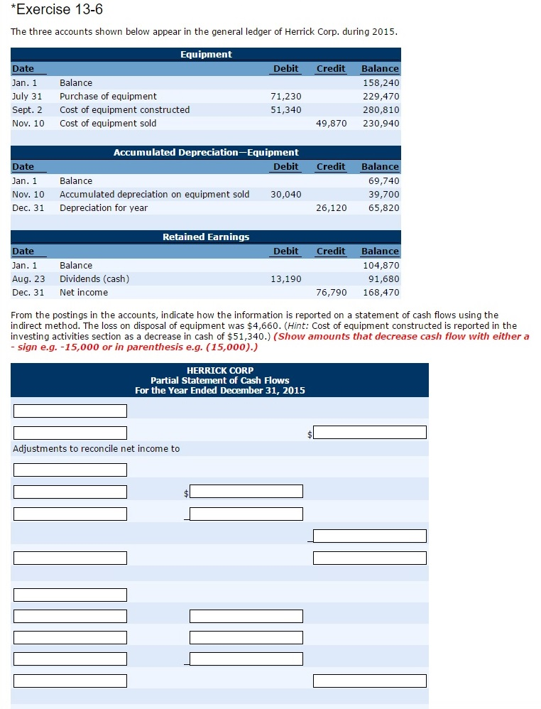 The three accounts shown below appear in the general ledger of Herrick