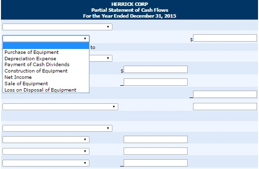 information is reported on a statement of cash flows using the indirect