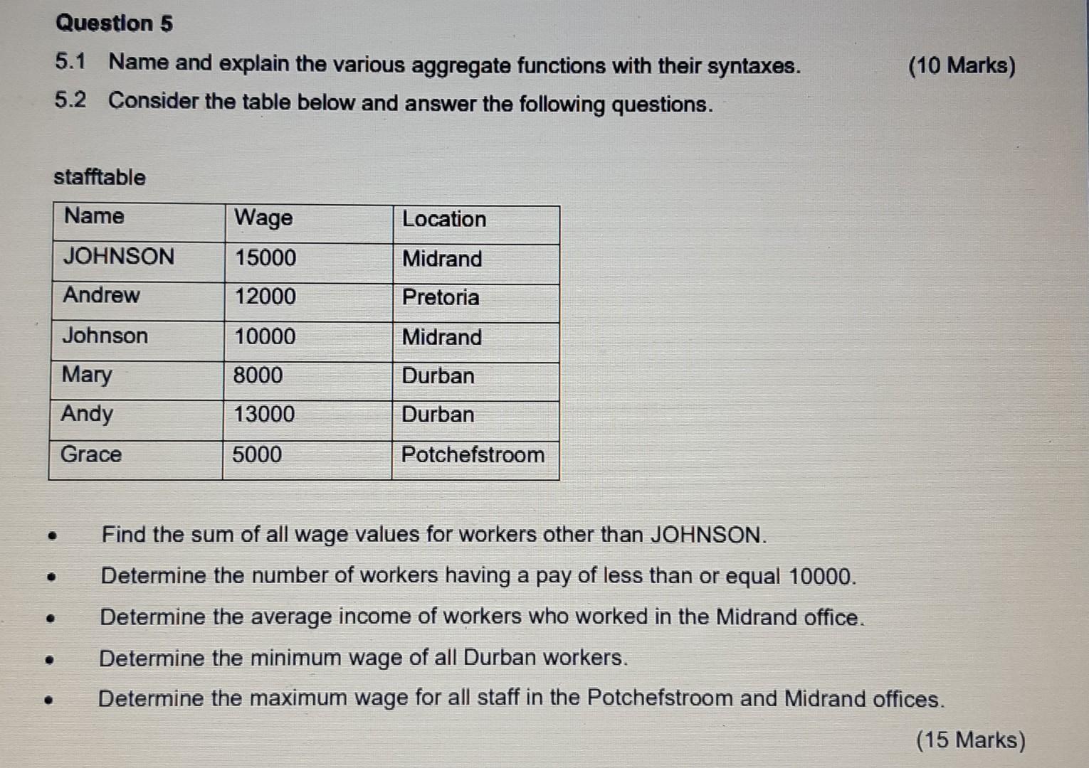  Question 5 5.1 Name and explain the various aggregate functions with